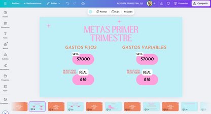 Plantilla de Presentación de Cierre de Trimestre